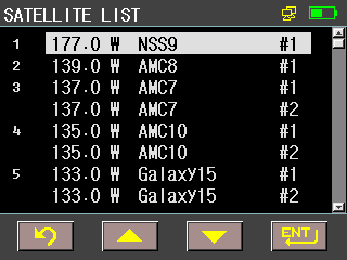 satellite list
