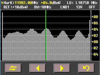 spectrum analyzer